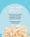 Freeze Dried Chicken Breast Treats for Dogs & Cats | Freeze Dried Treats at HotSpot Pets