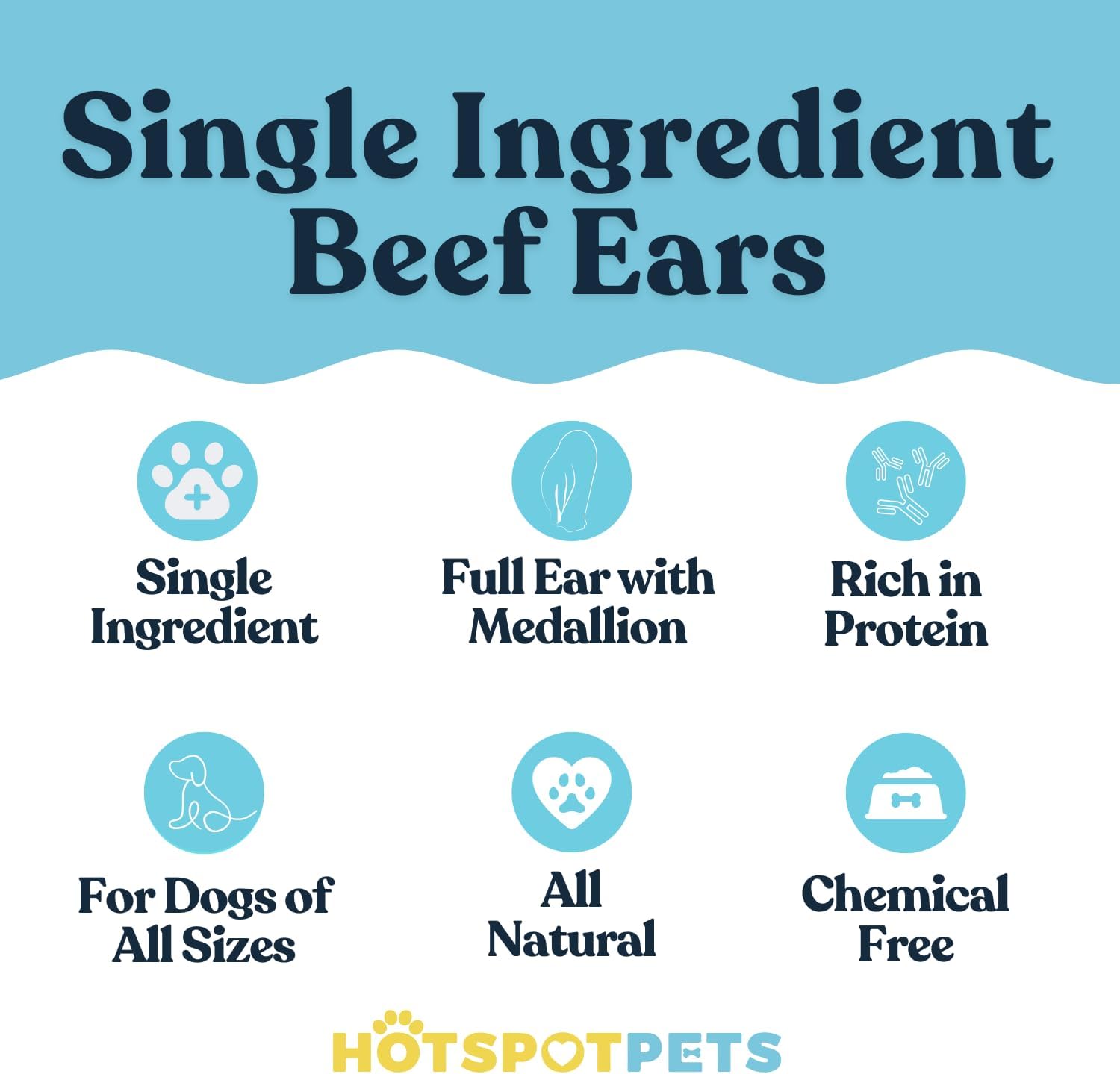 All-Natural Cow Ear Chews for Dogs
