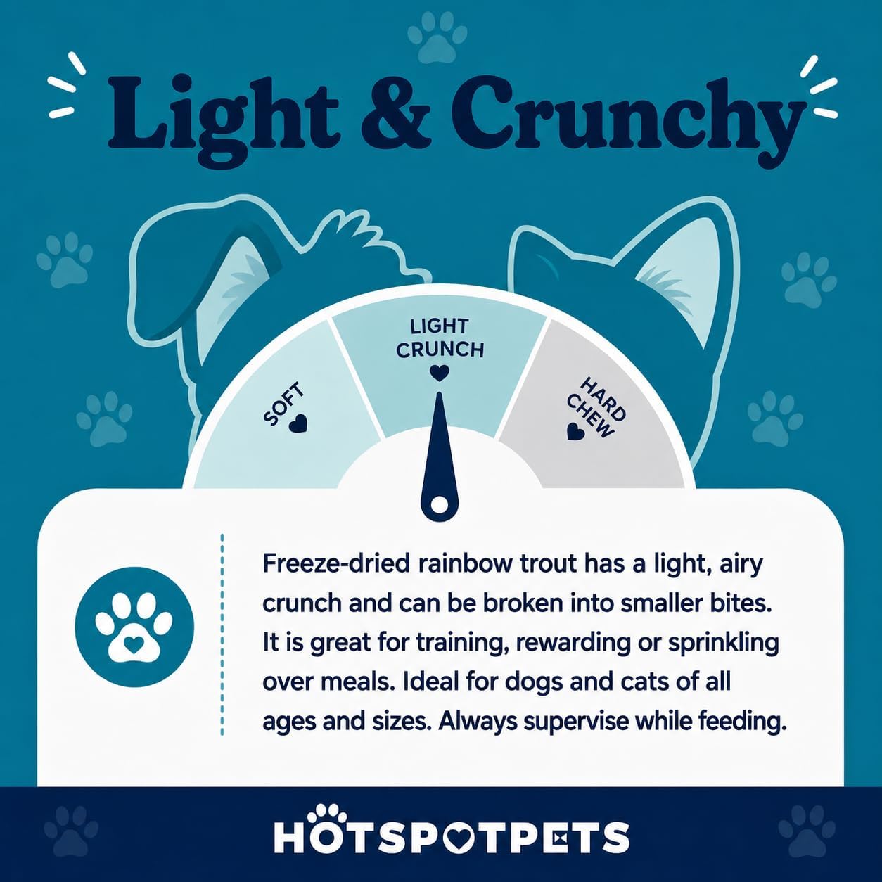hotspot pets Freeze Dried Rainbow Trout Treats for Cats &amp; Dogs - Made in USA (1 Pound Value Bag) Single Ingredient, High Protein, All Natural, Grain-Free - Perfect for Training, Topper or Snack