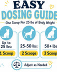 Green Lipped Mussel for Dogs and Cats, 75 Grams (250 Servings) 100% New Zealand Green Lipped Mussels for Hip & Joints, Helps with Arthritis, Joint Pain Relief
