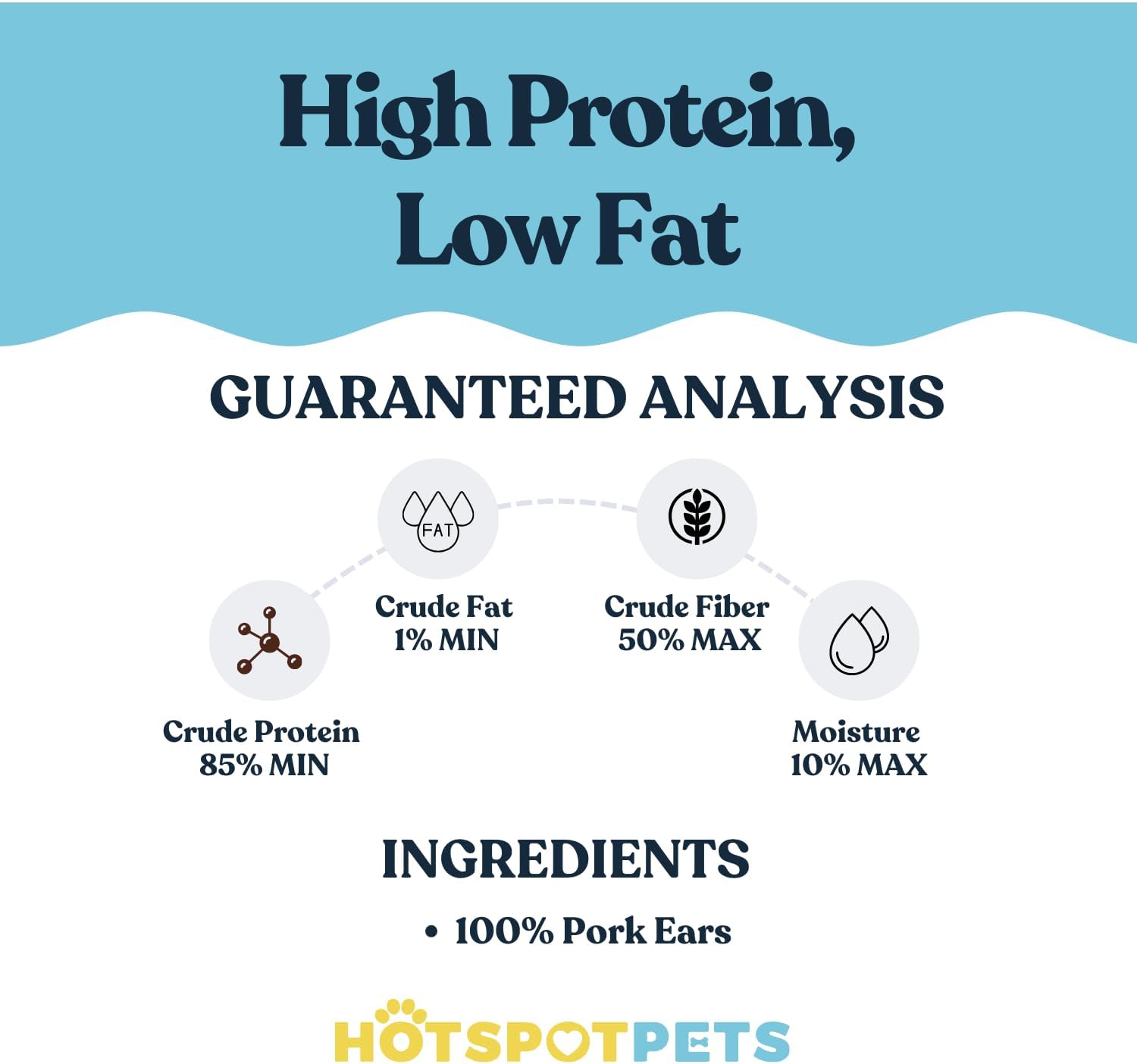 All-Natural Pig Ear Treats for Dogs