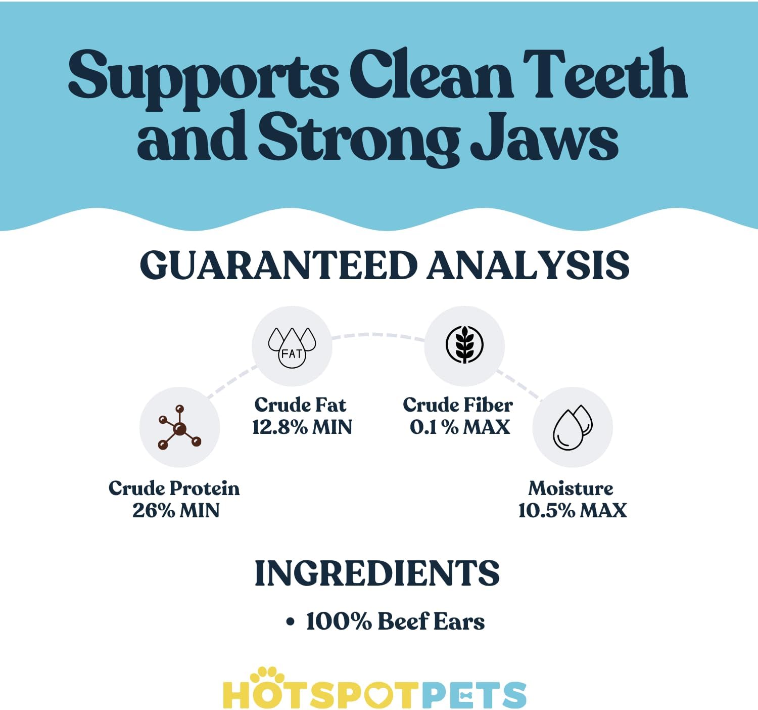 All-Natural Cow Ear Chews for Dogs