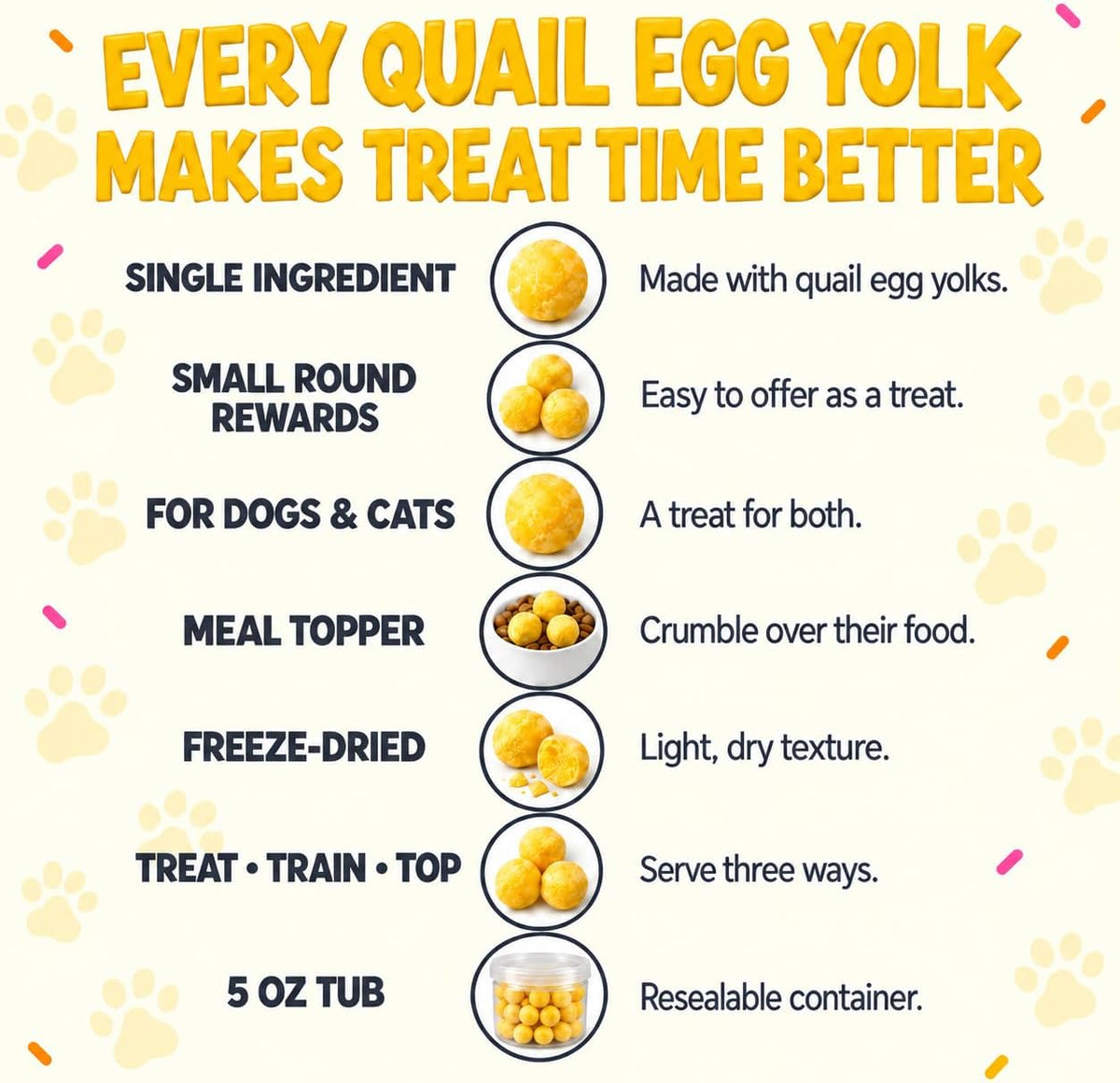 Freeze Dried Dog &amp; Cat Treats, Quail Egg Yolk, Single Ingredient - 5 OZ