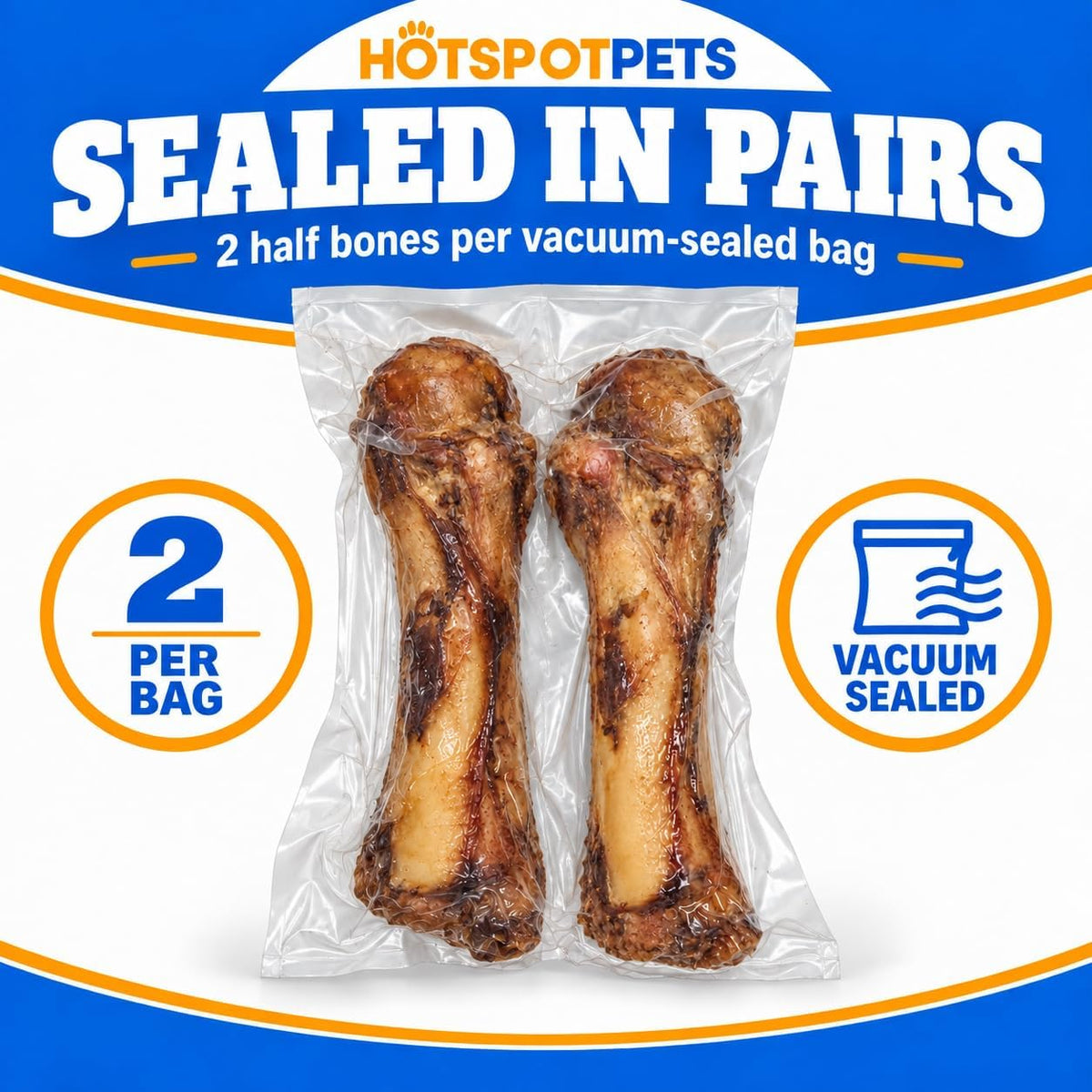 All Natural Smoked Pork Ham Pop Bones for Dogs Made in USA - 2 Count