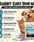 Freeze-Dried Rabbit Ears for Dogs (12-15 Ears) Single-Ingredient Treats, Rawhide-Free Natural Dog Chews with Fur – Novel Protein, Grain-Free, No Additives