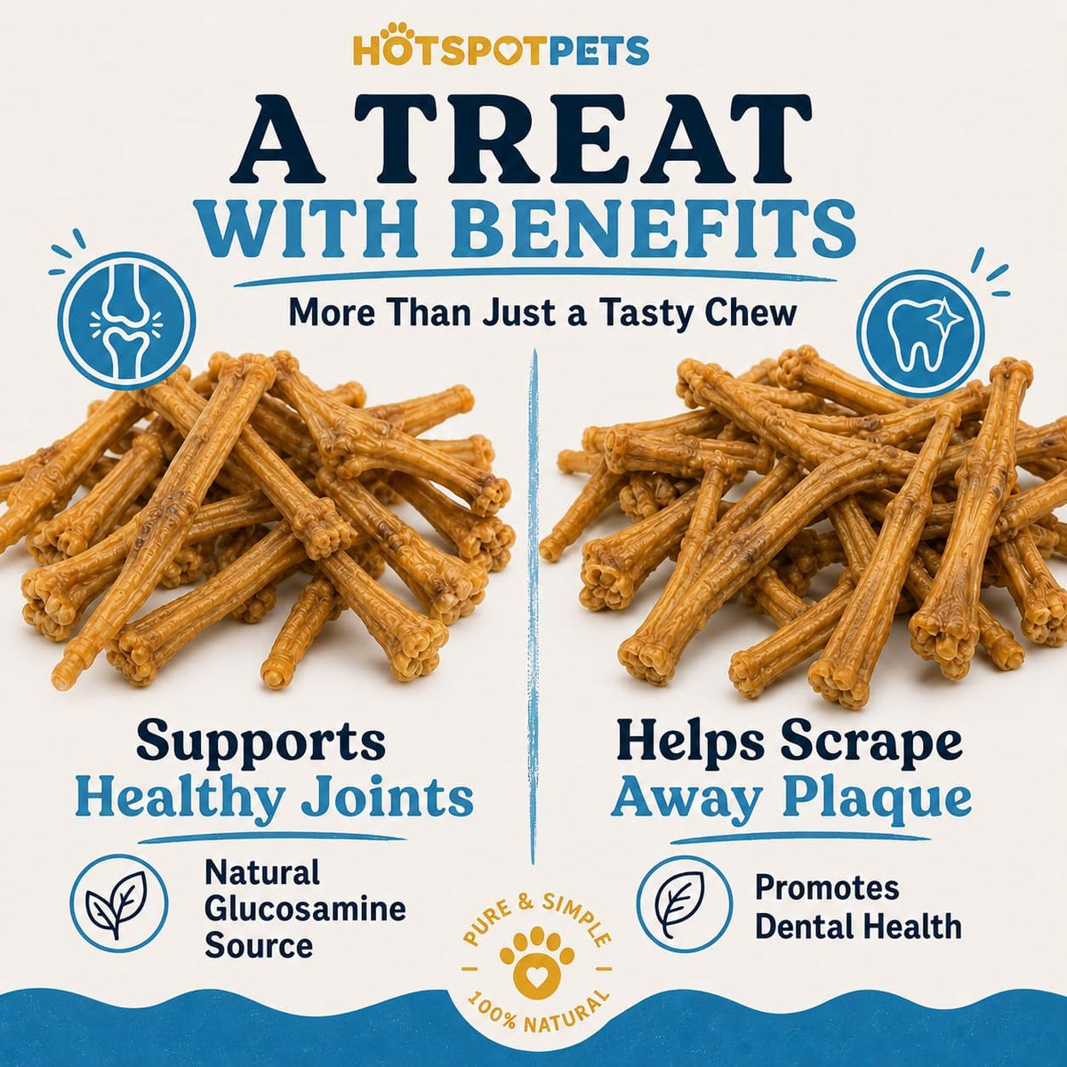 hotspot pets Dehydrated Chicken Feet Dog Treats (25 Count) Single Ingredient Dog Chews, All Natural Long Lasting Snack Sticks for Small &amp; Large Dogs
