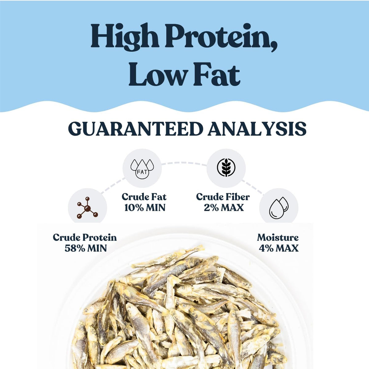 Freeze-Dried Minnows for Cats &amp; Dogs – 100% Natural Single Ingredient Snack – High Protein, Grain-Free, Raw Diet Dog Treats – Omega-3 Fish – No Additives or Preservatives Minnows for Cats (2 Ounce)