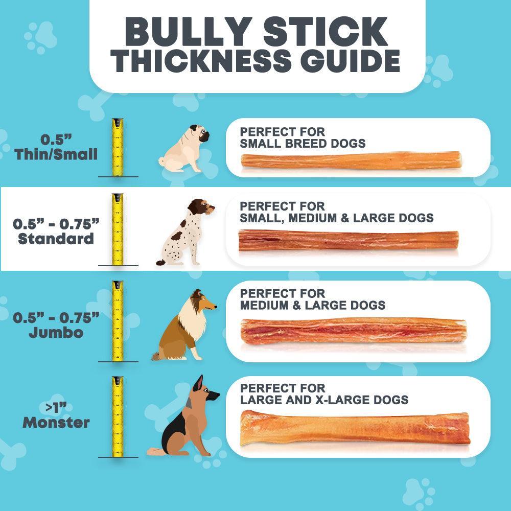 Are Bully Sticks Healthy For Dogs are-bully-sticks-healthy-for-dogs