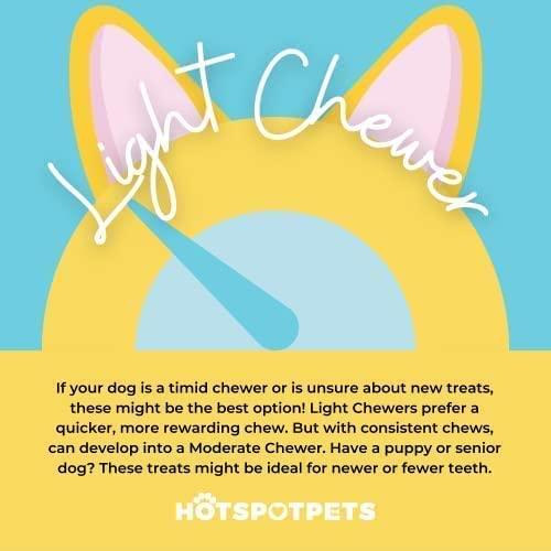 Freeze Dried Chicken Breast Treats for Dogs &amp; Cats | Freeze Dried Treats at HotSpot Pets
